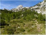 Planina Blato - Koča na Doliču